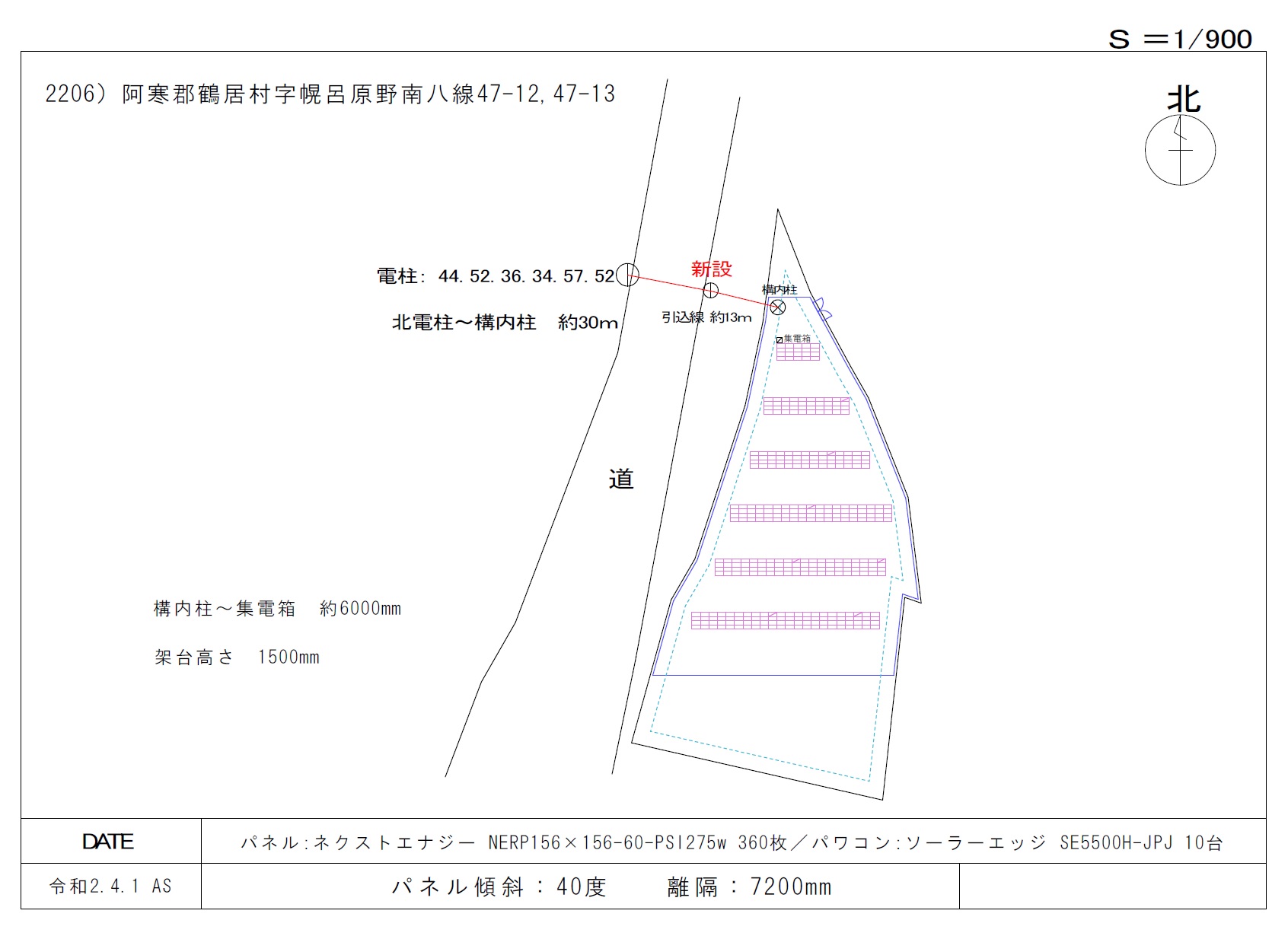 パネル図