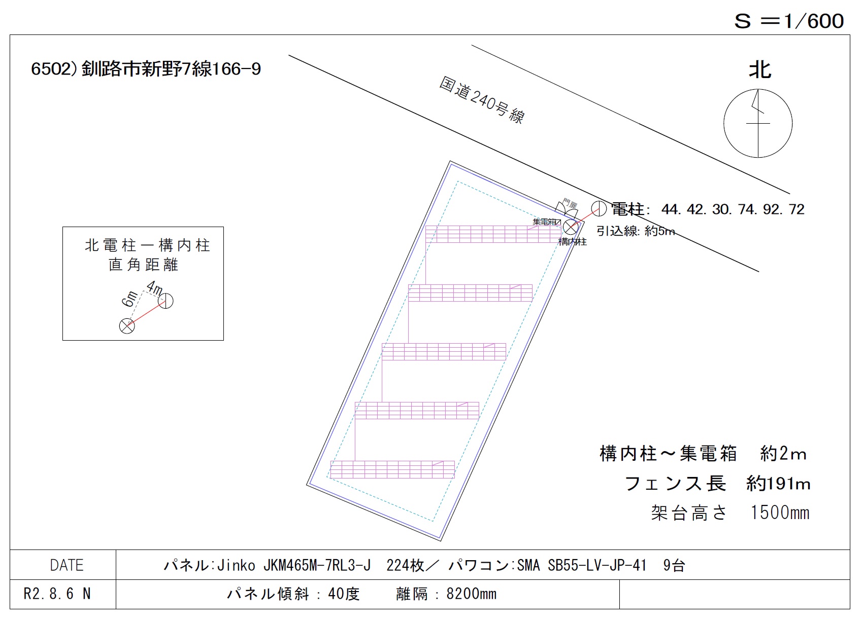 パネル図